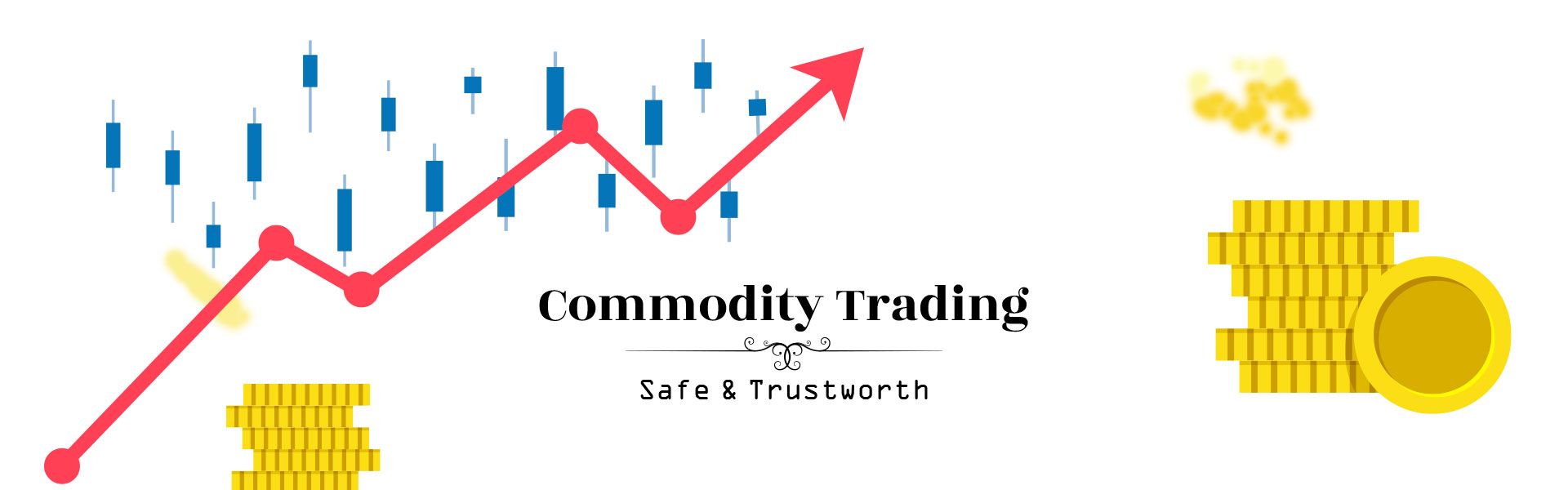 commodity-banner